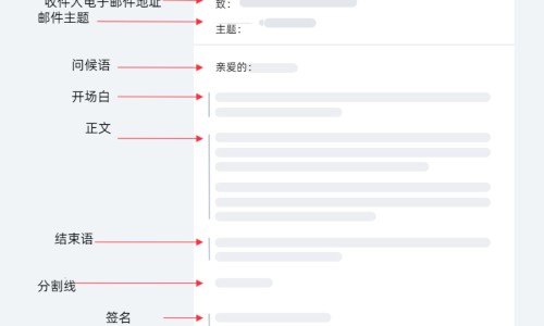 建水共享电单车-小皮蛋有营养吗网 - 为你提供建水共享电单车、人体结构几何体速写